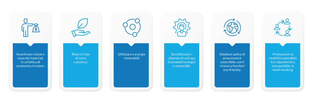 supply chain sostenibile