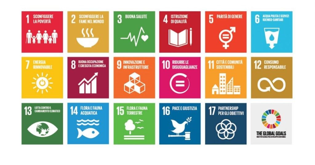 SDGs